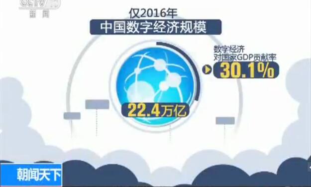 Č绥(lin)W(wng)(hu) ҇(gu)(sh)ֽ(jng)(j)Ҏ(gu)ģȥ곬22f(wn)|Ԫ