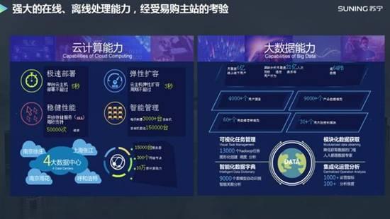 2018󌑵ġ(yu)㡱|l(f)Ƽ_(ki)ǻƪ